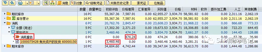 物料帐CKMLCP还原物料转固定资产差异_sap 物料怎么转固定资产-CSDN博客