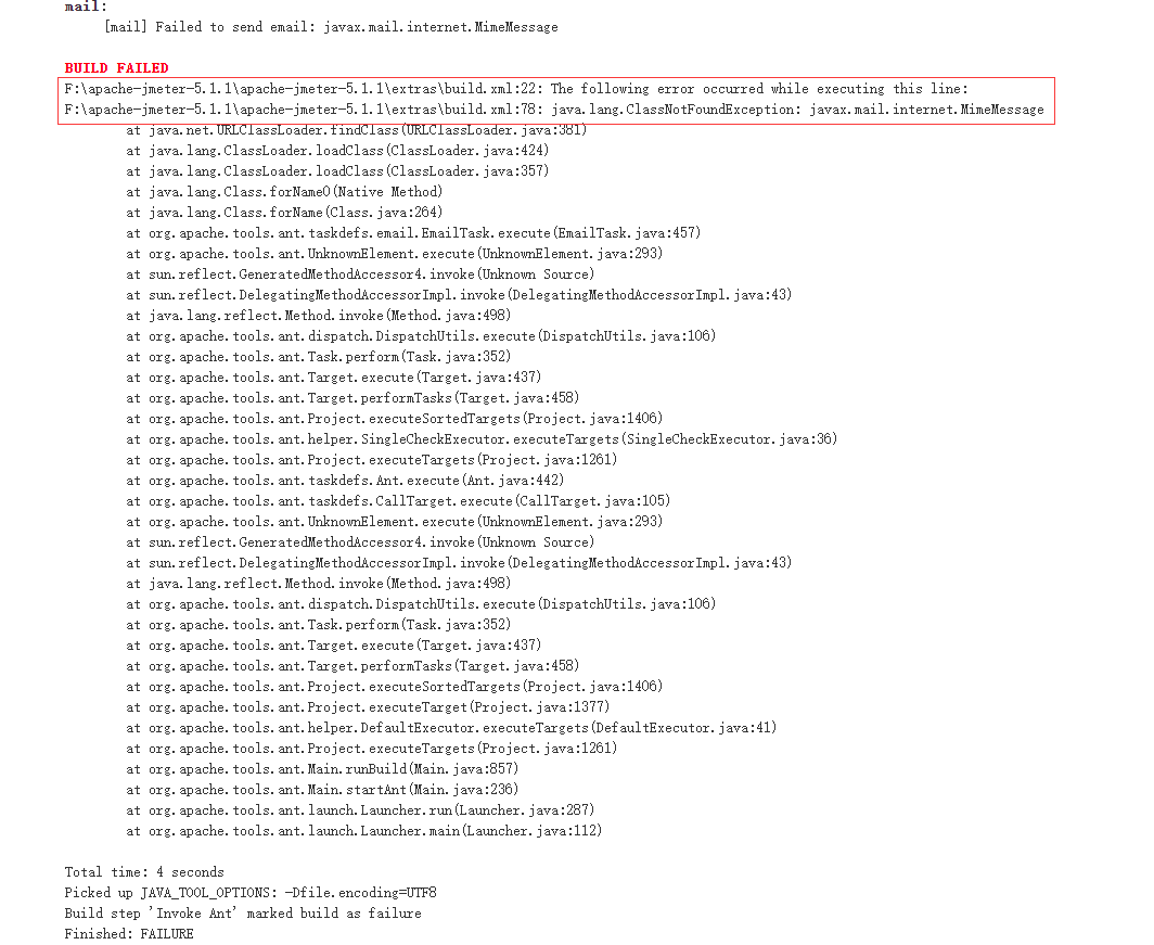 Jmeter+Ant+Jenkins集成抛出异常java.lang.ClassNotFoundException javax.mail