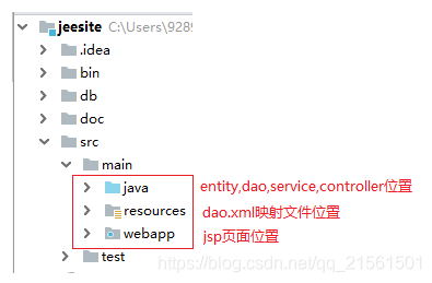 人口的迁入与迁出数据库代码_数据库代码图(2)