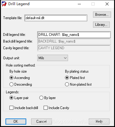 Cadence Allegro制作PCB指南_excellon format-CSDN博客