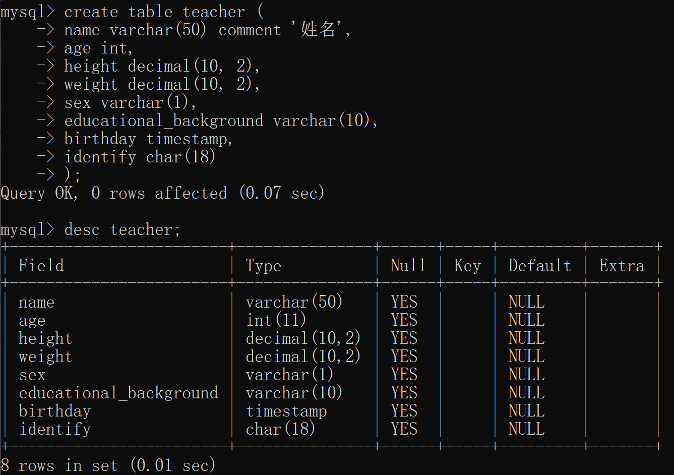 3,createtablecommodity(namevarchar(20)comment商品名,value