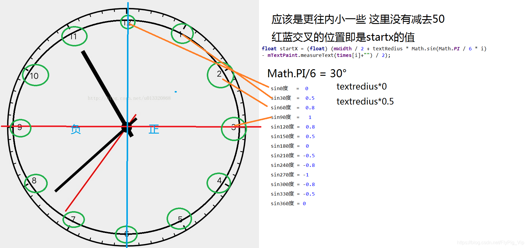 Horizontal Clockview Android 自定义View 之钟表_clockview-always on clock下载-CSDN博客