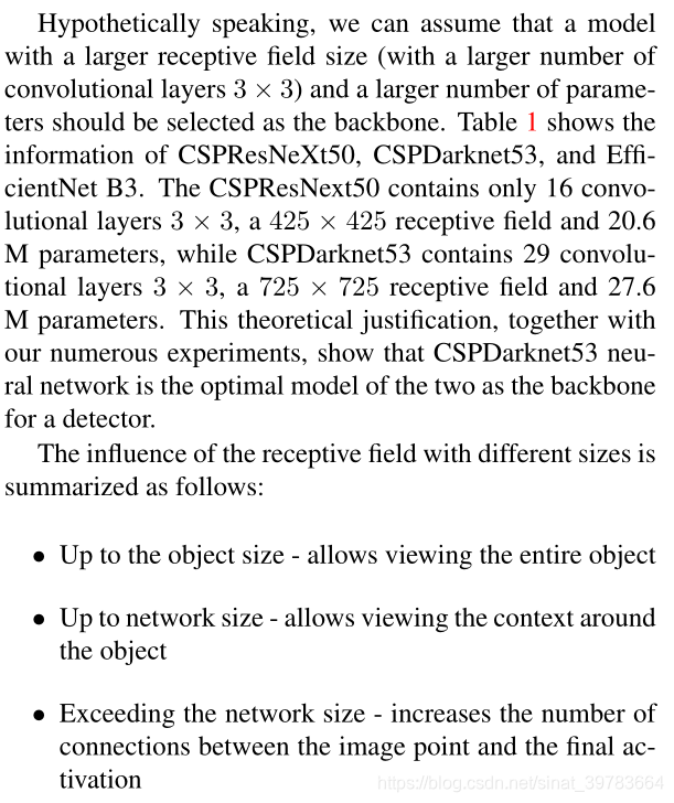 重磅更新!YoloV4最新论文与源码!翻译!人工智能sinat39783664的博客-