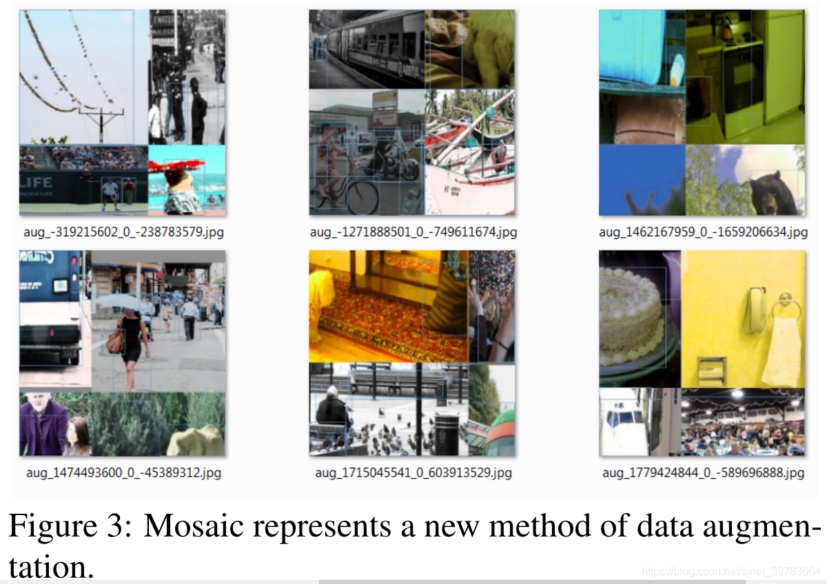 重磅更新!YoloV4最新论文与源码!翻译!人工智能sinat39783664的博客-