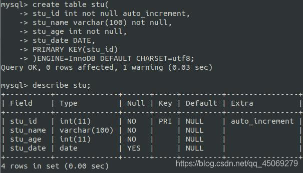 终端运行并操作mysql---登录mysql、操作数据库和数据表_终端连接方式操作数据库-CSDN博客