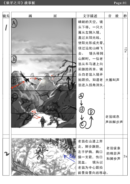 什么是故事板？（故事图、Storyboard）（软件显示效果的视觉草图，用于视频创作和广告设计，表达作者的创意）