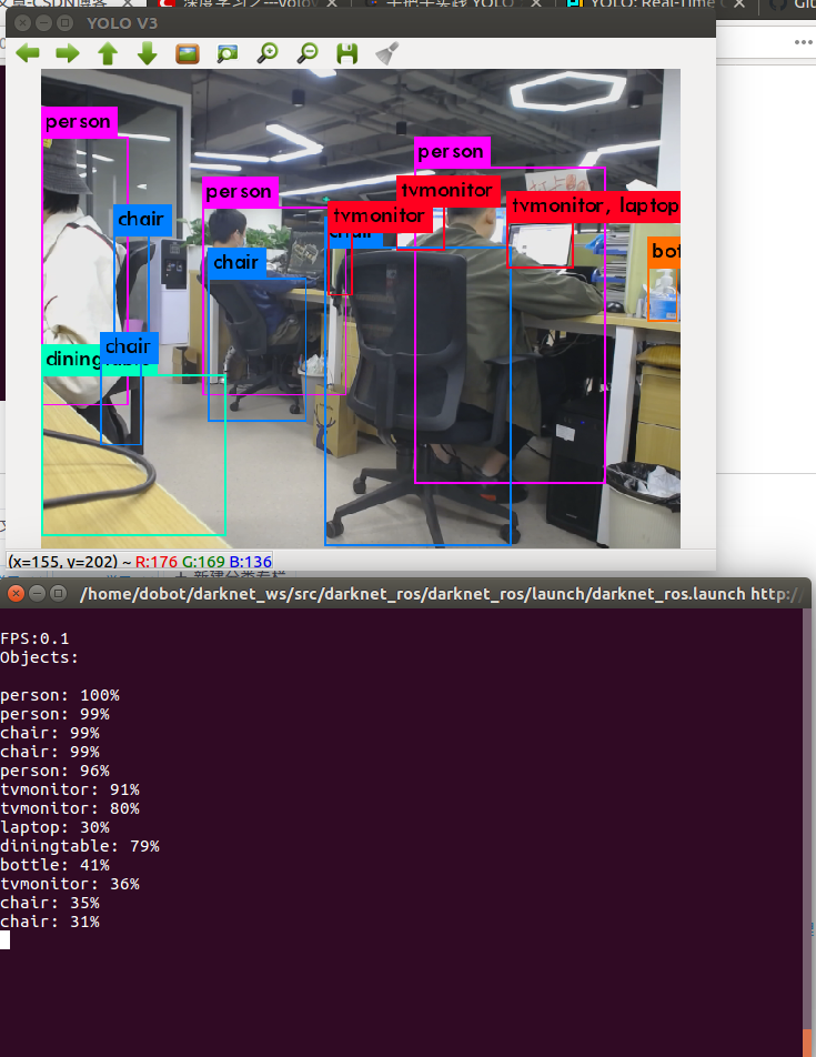 ROS下实现darknetros(YOLO V3)检测人工智能qq42145185的博客-