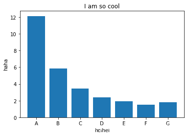 Python透明直方图 Python直方图美化 多颜色二维直方图 内附色卡 简明教程 Python透明直方图 Python直方图美化 多颜色二维直方图 内附色卡 简明教程