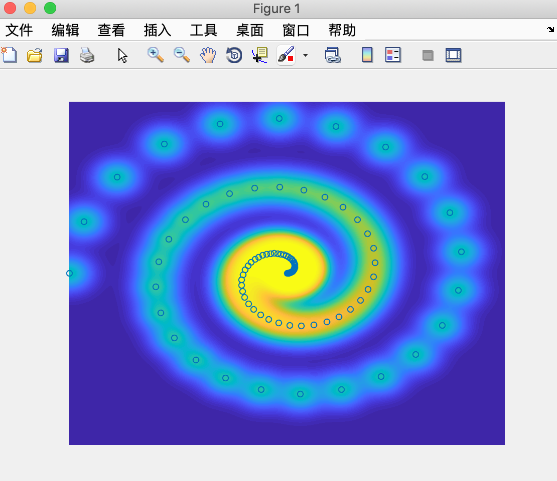 【Matlab】 Draw the heat map and three -dimensional heat map - Programmer ...