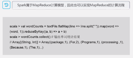 Spark详解