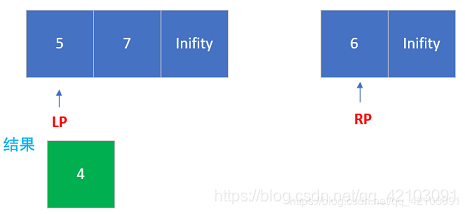 分治策略求解“数组中的逆序对”你会了吗?数据结构与算法LW的博客-