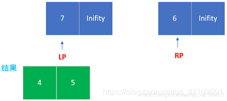 分治策略求解“数组中的逆序对”你会了吗?数据结构与算法LW的博客-