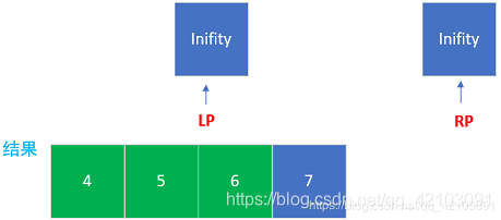 分治策略求解“数组中的逆序对”你会了吗?数据结构与算法LW的博客-