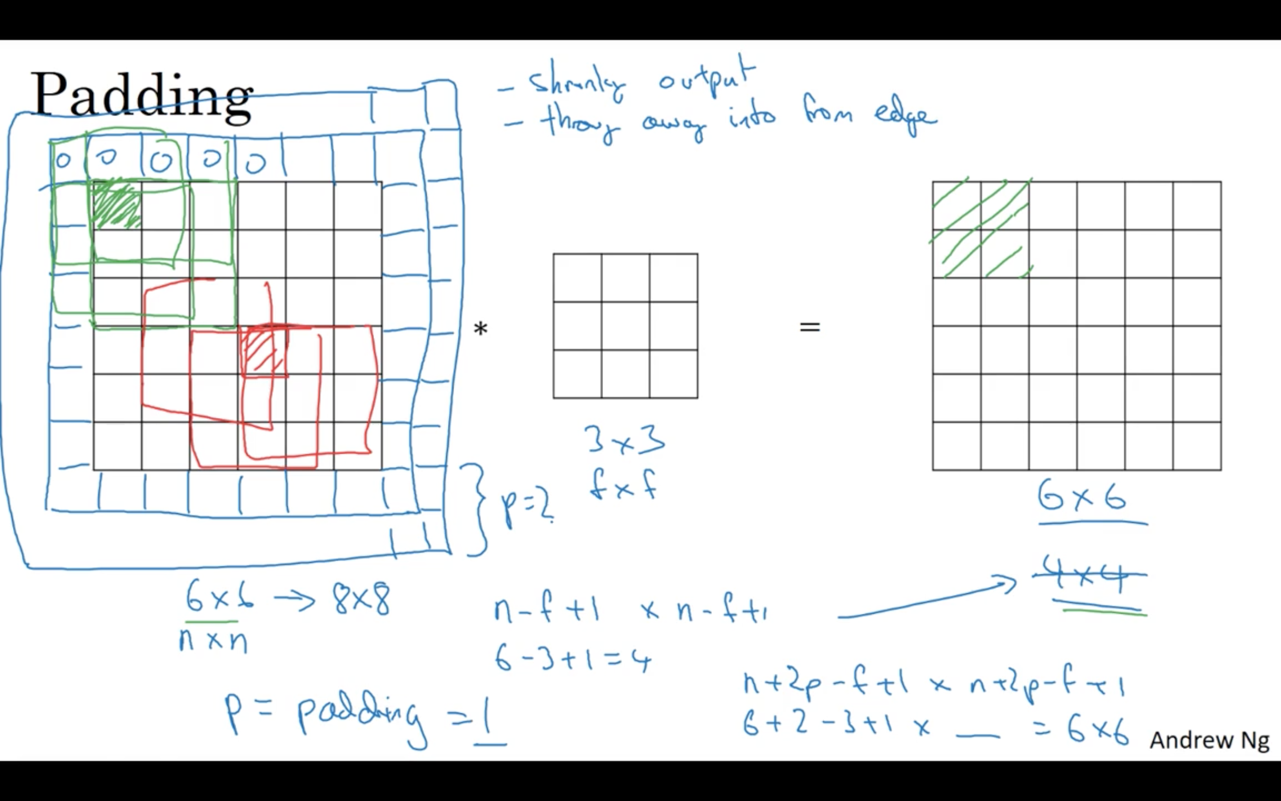 1.4 Padding-深度学习第四课《卷积神经网络》-Stanford吴恩达教授_神经网络吴恩达填充-CSDN博客
