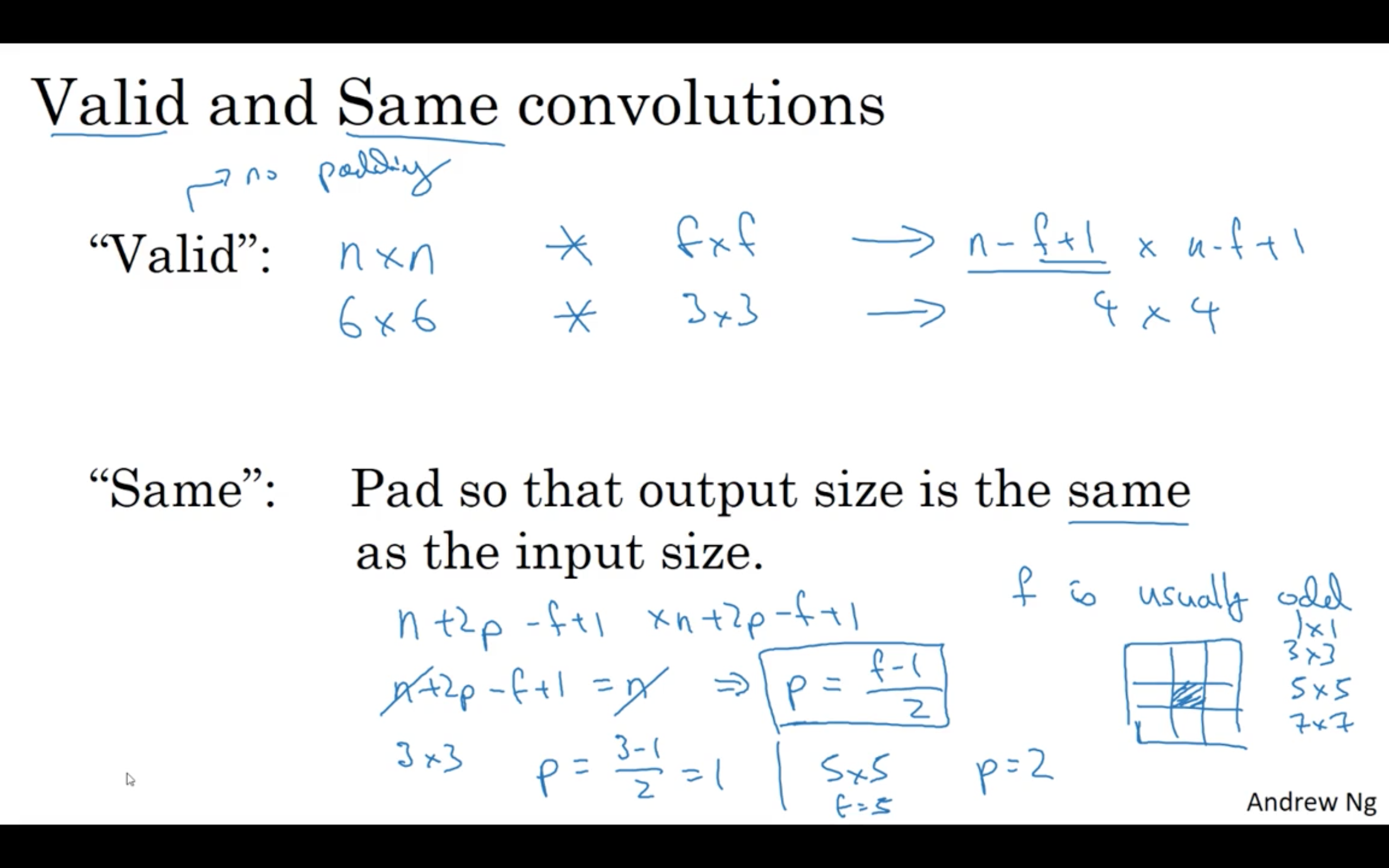 1.4 Padding-深度学习第四课《卷积神经网络》-Stanford吴恩达教授_神经网络吴恩达填充-CSDN博客