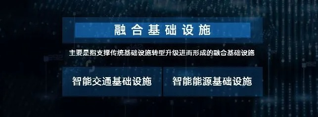 打造大数据和AI能力底座 联通大数据深度参与“新基建”