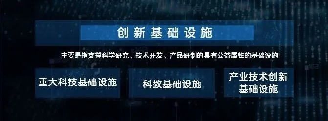 打造大数据和AI能力底座 联通大数据深度参与“新基建”