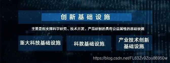 打造大数据和AI能力底座 联通大数据深度参与“新基建”