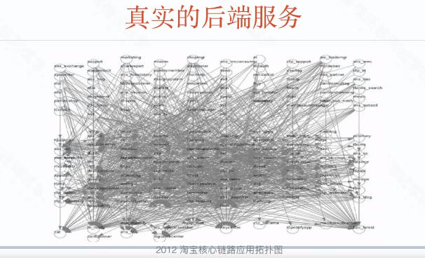 Appium的介绍和使用（超详细版，持续更新中)测试李文良的博客-