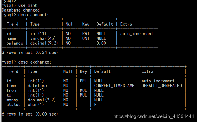 Spring 事务处理数据库北有孤酒的博客-