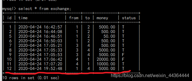 Spring 事务处理数据库北有孤酒的博客-