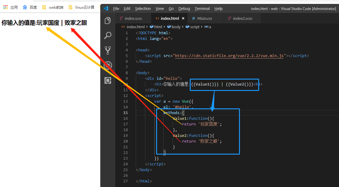 Summary of Vue.js knowledge points (two-way data binding/calculated ...