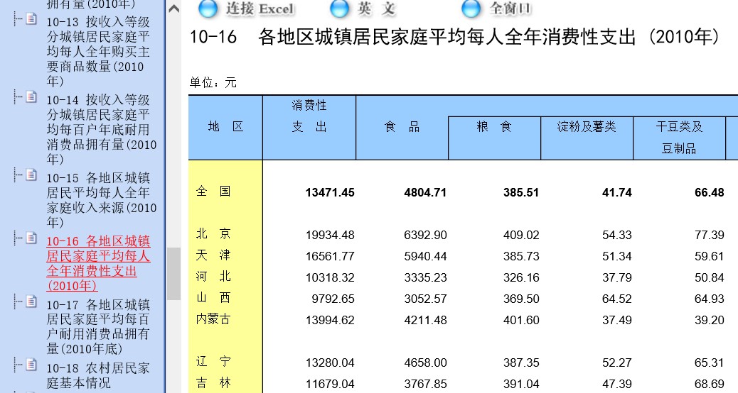 数据10-16