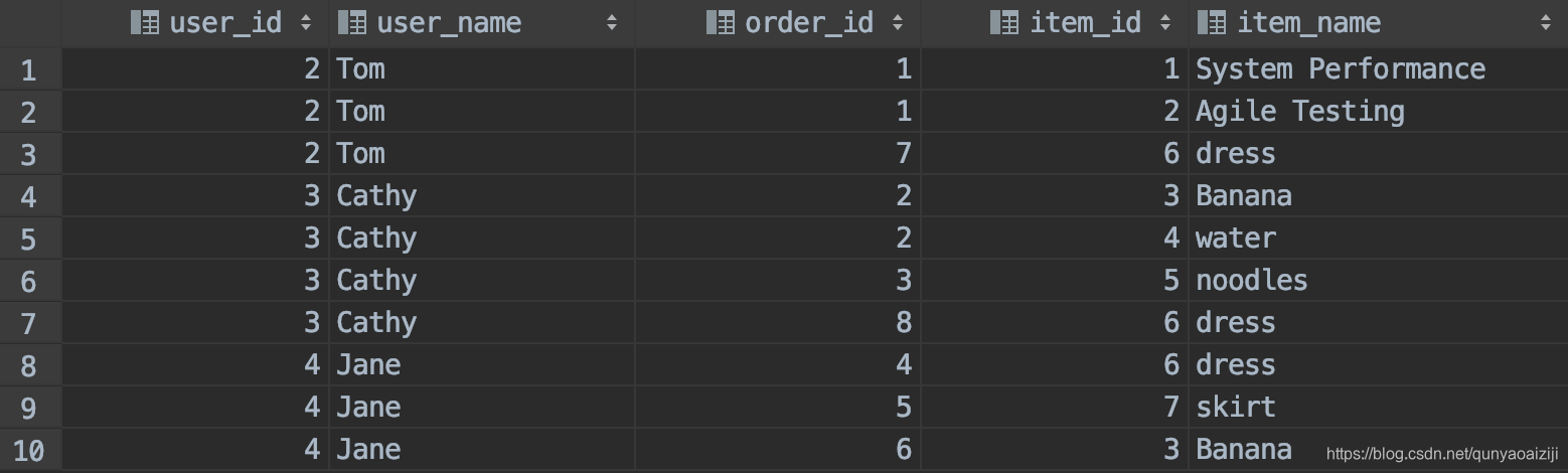 面试排坑指南之SQL join面试qunyaoaiziji的博客-
