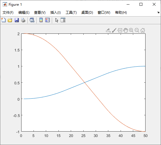 机器人学——2.1-轨迹