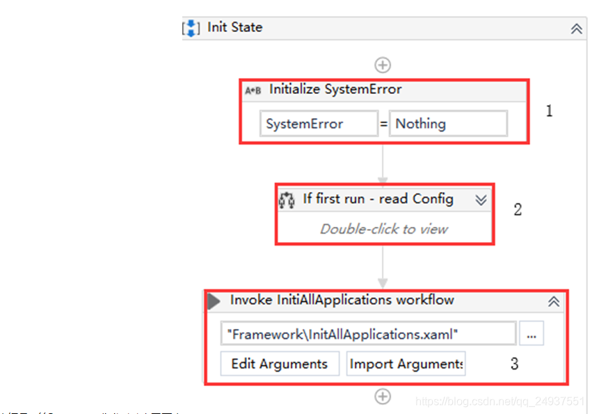 UIPATH-Day09-01-Reframework框架介绍_uipath reframework-CSDN博客