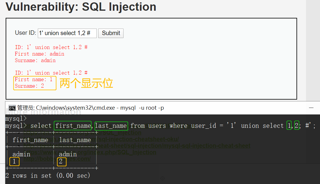 Web安全之SQL注入（一）数据库Kevin&#039;s Blog-