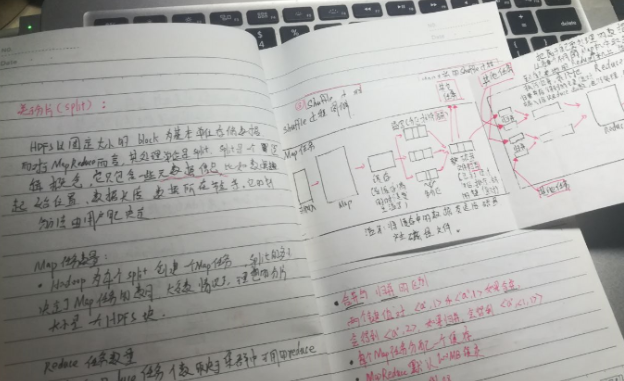 非科班生如何浑水摸鱼在省级大数据竞赛中获奖大数据山羊菌的博客-