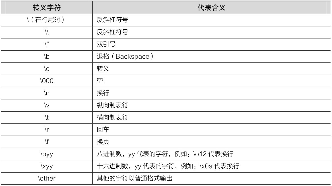 Python 字符串和转义字符 交小通的博客 Csdn博客 Python字符串中的转义字符处理