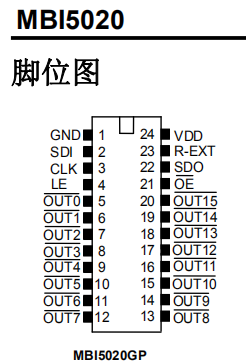 用mbi5020芯片驱动led灯电路图两个sdivoid screen_refresh_first