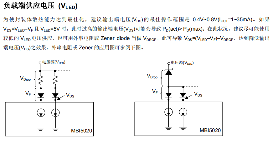 用mbi5020芯片驱动led灯电路图两个sdivoid screen_refresh_first