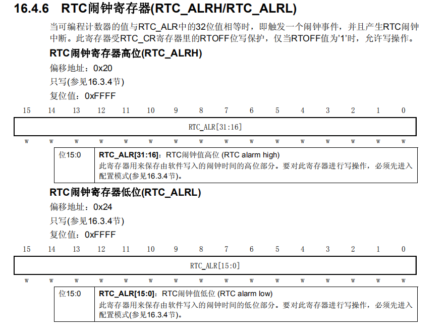 【STM32】RTC实时时钟，步骤超细详解，一文看懂RTC嵌入式Z小旋-