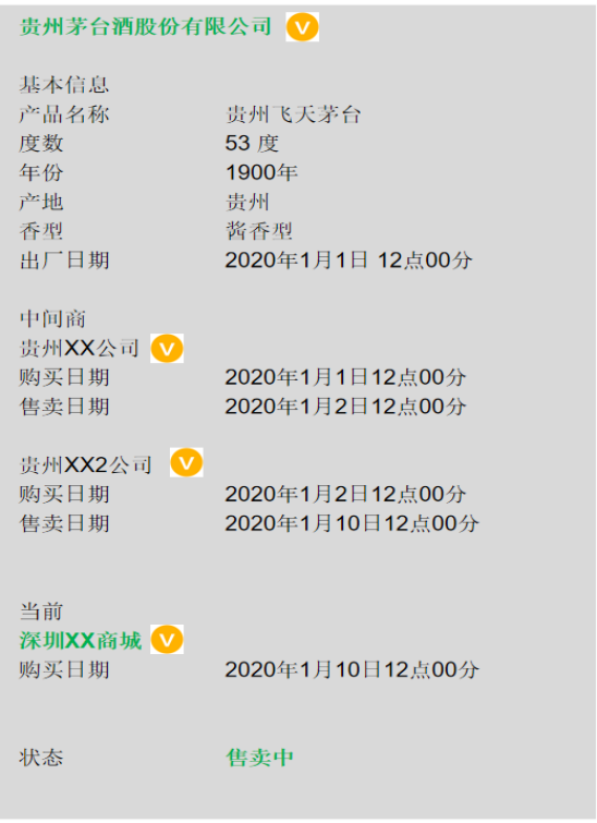 防伪二维码区块链a01021111230的博客-