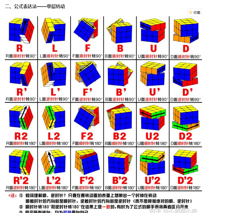 python 动态画玫瑰+回传照片+自动删除+自定义邮件+异步调用pythonBGLB’ s Blog -