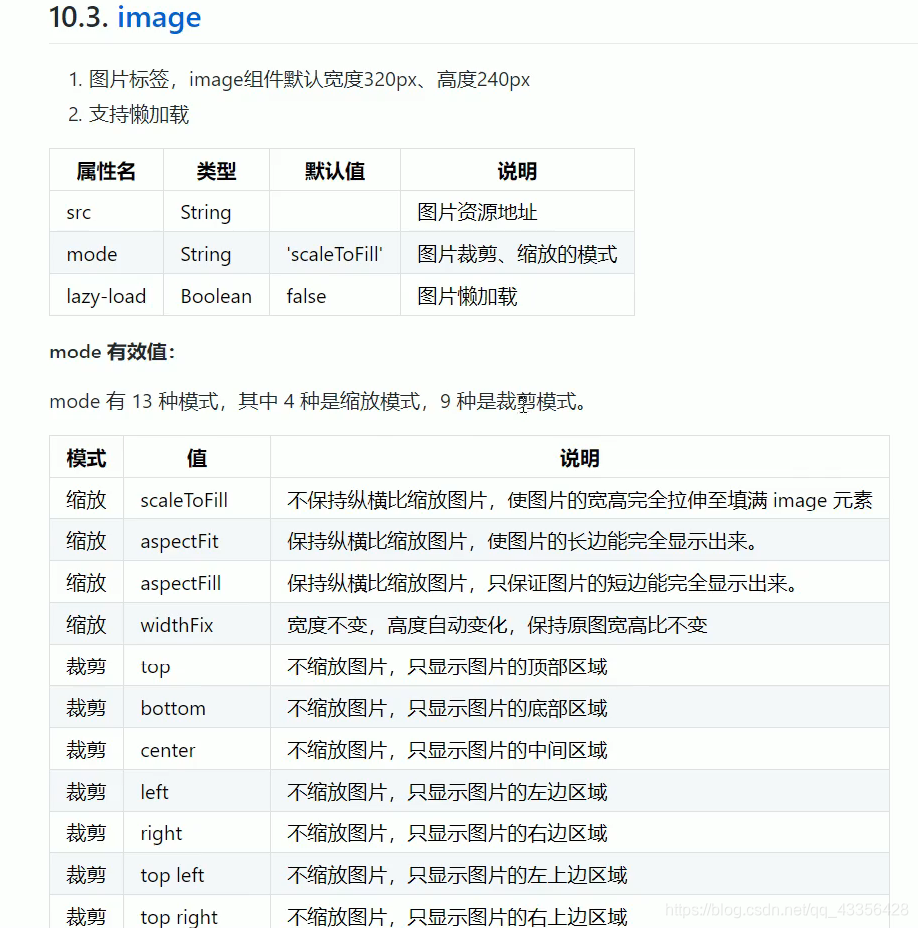 image图片标签_image里面可以写标签嘛-CSDN博客