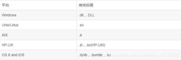 여기에 사진 설명 삽입