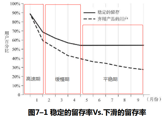 人口的增长用rise还是grow_rise男团图片(2)