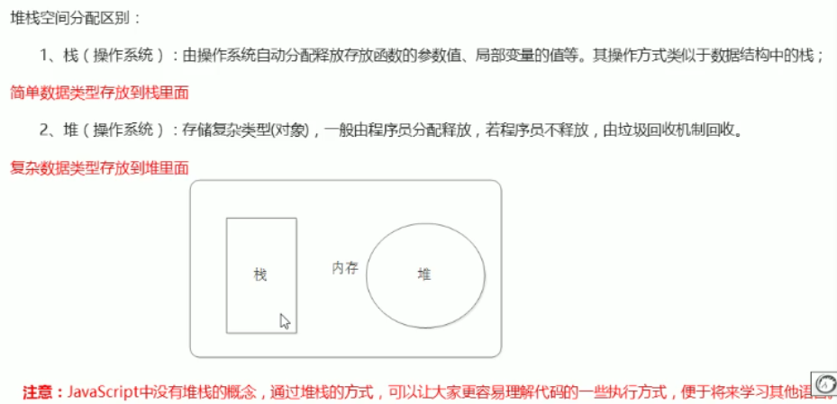 JavaScript知识整理javascripttuzi007a的博客-