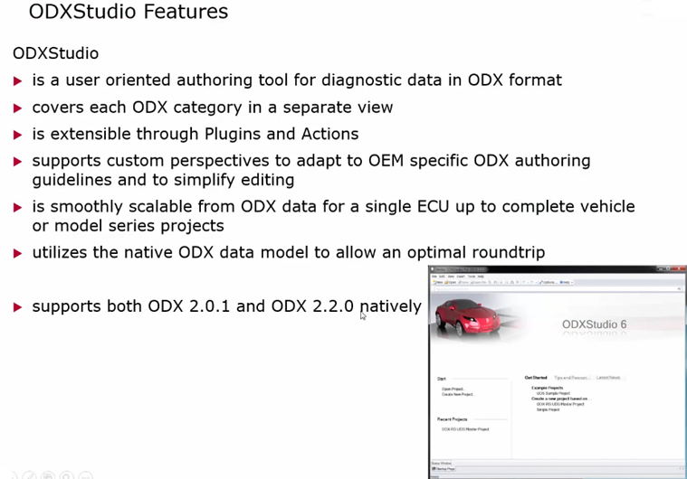 【图解UDS】UDS汽车诊断开发流程及Vector解决方案工具链介绍_uds诊断工具-CSDN博客