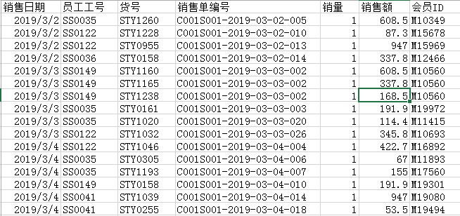 利用powerbi做财务分析_杜邦财务分析模型[通俗易懂]