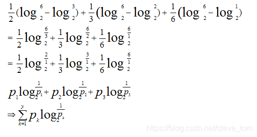 决策树复习数据结构与算法stevetom的博客-