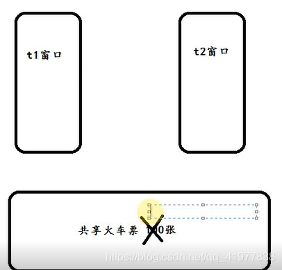 在這裡插入圖片描述 在這裡插入圖片描述