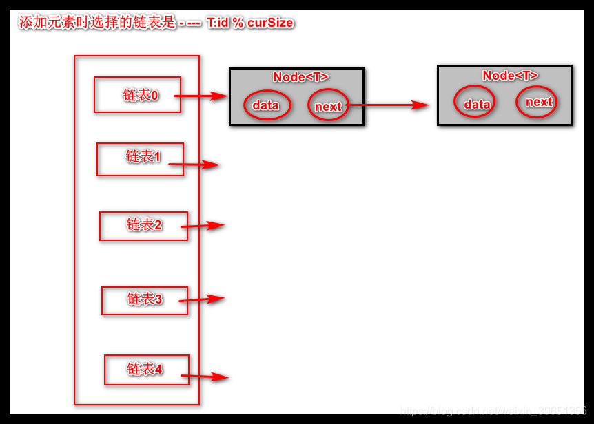 [外链图片转存失败,源站可能有防盗链机制,建议将图片保存下来直接上传(img-gNVlCCH3-1587794703935)(en-resource://database/32322:1)]