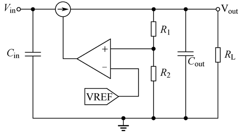 图3.1  典型线性稳压器结构