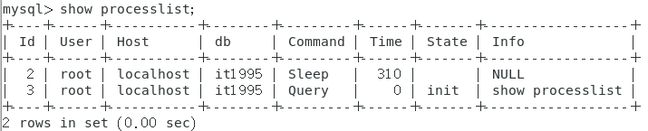 MySQL-线上删除表流程数据库IT1995的博客-