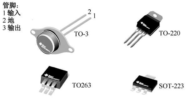 图3.32  78、79系列集成三端稳压器封装